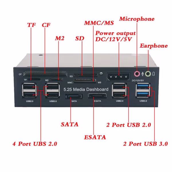 Painel Frontal XWL-525E Media Dashboard - Imagem 6